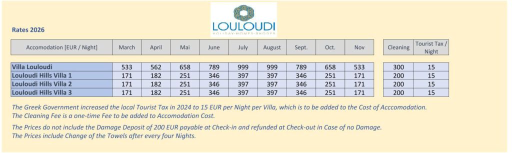 Louloudi Holiday Homes